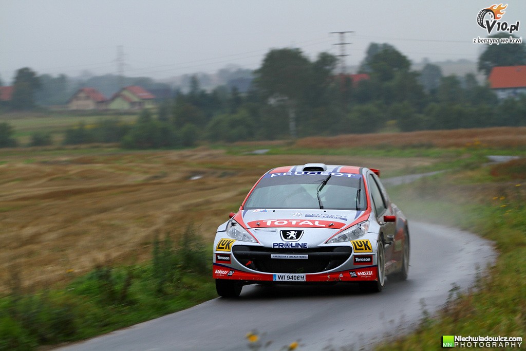 Tomasz Kuchar